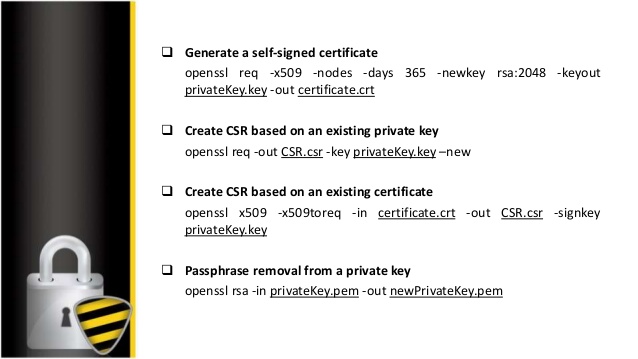 Generate private key without passphrase